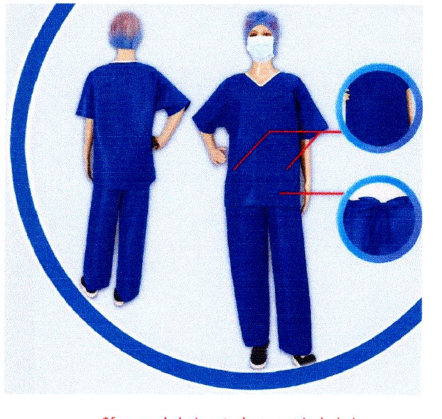 MEDICAL NW DISPSOABLE SCRUB SUITS (SHIRTS + PANTS)